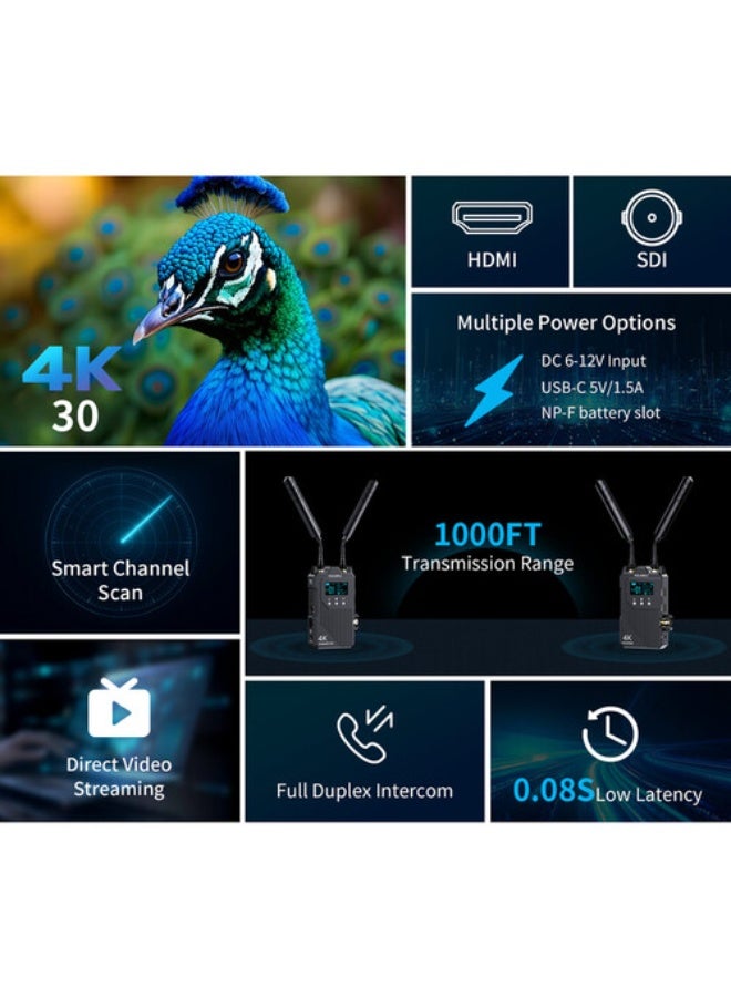 FeelWorld WT1S 1000' SDI + Dual HDMI Wireless Video Transmission System - Image 4